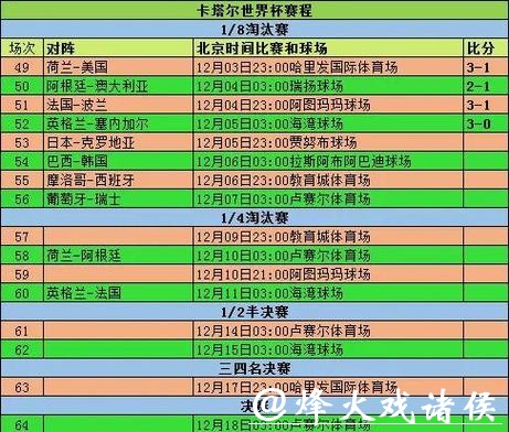 世界杯投注应注意的事项汇总